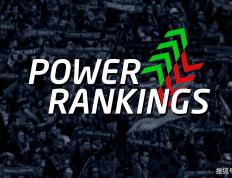 LOL全球战队官方排名，GEN繼(jì)续保持第一，AL跃升至第三名！