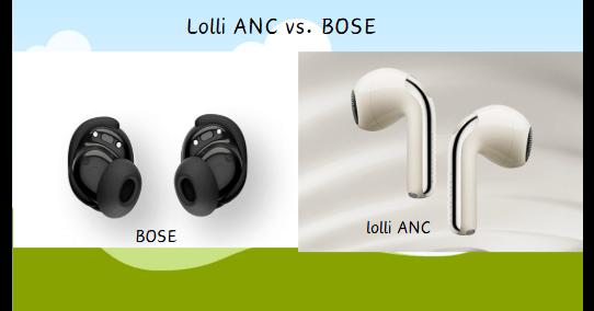 无线耳機(jī)选择哪个品牌好？Lolli ANC vs. BOSE：哪款(kuǎn)更值得购买？