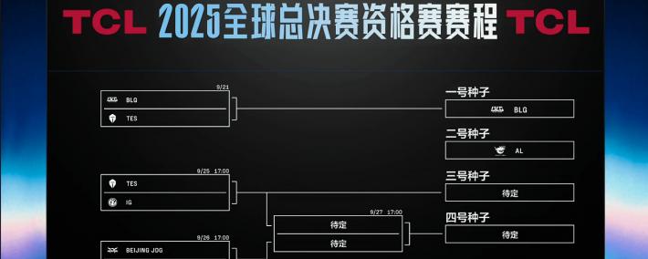 LPL冒泡赛：战胜iG，TES将作为LPL三号种子出征2025全球总决赛