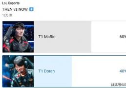 LOL冠軍(jūn)中单转战DOTA！韩媒爆料LCK更换主场：常规赛在越南举办