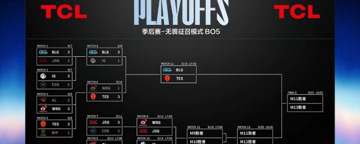 LPL季后赛：有惊无险！AL让一追三，战勝(shèng)NIP，晋级季后赛