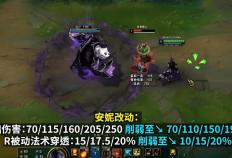 LOL最新改动出炉！沙皇、安妮、加里奥集体挨刀，网友：TES王朝了