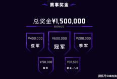 2025亚洲邀请赛小(xiǎo)组赛收官，WBG被三支LCK队伍包围，这如何破(pò)局？