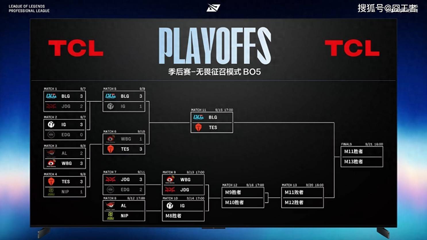 LPL季后赛：JDG四局战勝(shèng)WBG！WBG确认进入冒泡(pào)赛