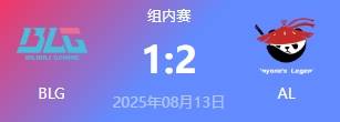 LOL-LPL： AL让一追二击敗(bài)BLG