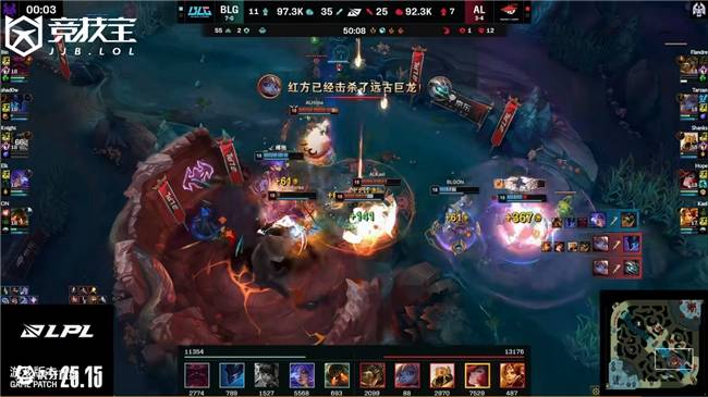 LOL-LPL： AL让一追二击敗(bài)BLG