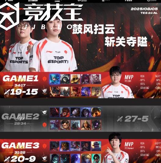 LOL-LPL：TES三局力克AL