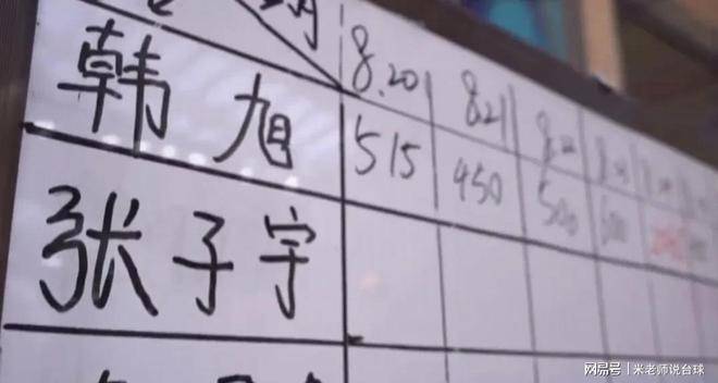 宫鲁鸣解读女篮战术：三(sān)大中锋张子宇定位