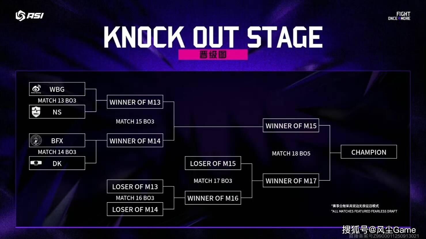 LOL邀请赛四强出炉！全华班(bān)被3包1围剿，LCK赛区保底亚军