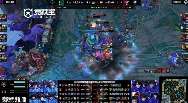 LOL-LPL：UP鏖战三局力(lì)克TT