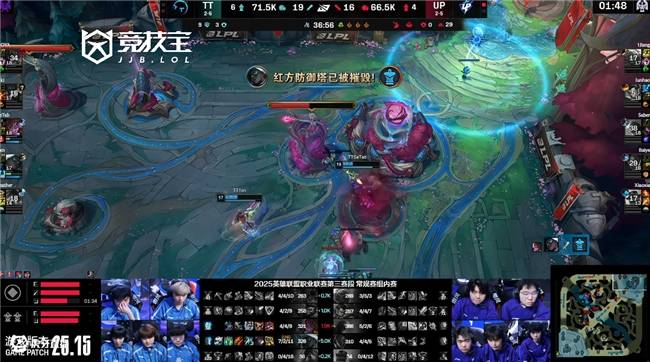 LOL-LPL：UP鏖战三局力(lì)克TT