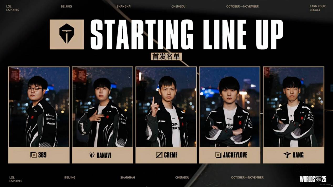 LOL迎来重大爆料！拳头官方透露，LCK明年的比赛，教练或参与指(zhǐ)挥