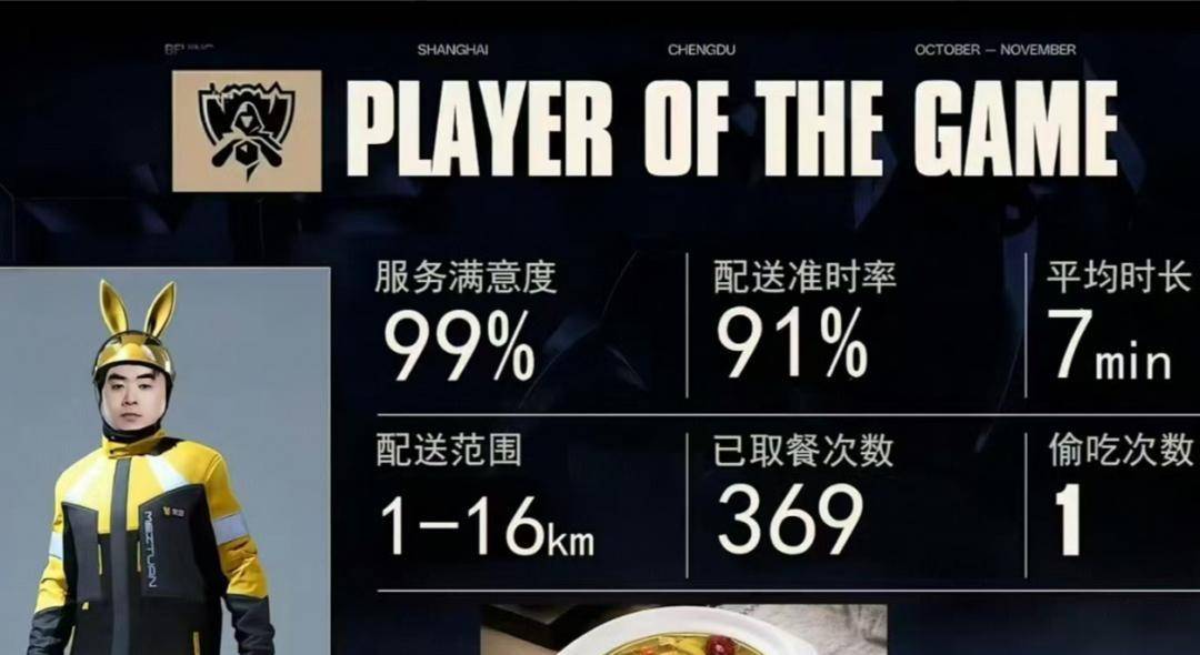 香锅16岁離(lí)家打LOL，从天才打野(yě)到欠款千万，15年电竞路警示录