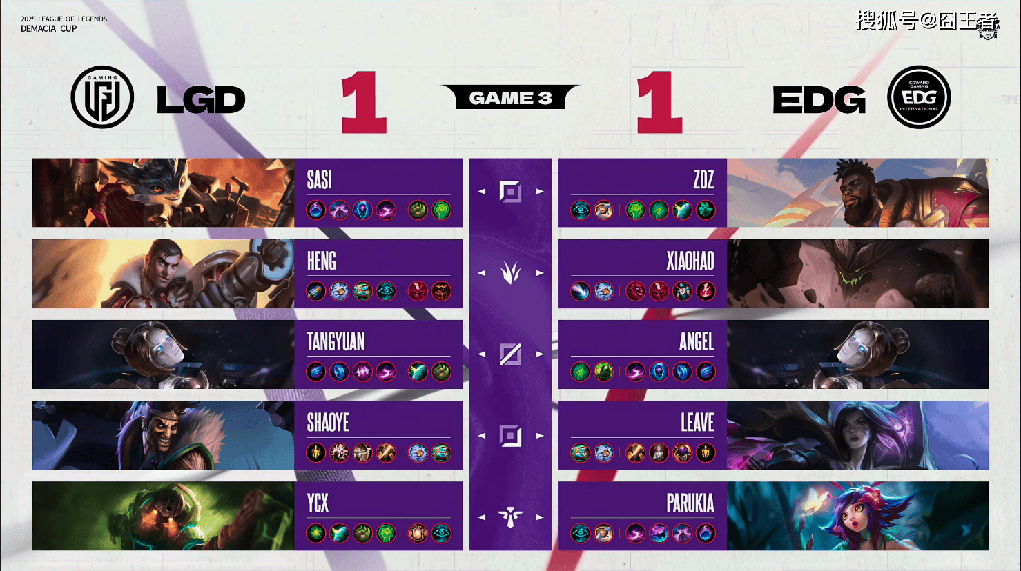 德玛西亞(yà)杯:让一追二,EDG三局战胜LGD