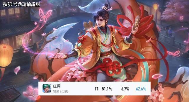 S42禁用率最高的三个英雄(xióng)，第一居然不是盾山，墨子凭什么上榜？